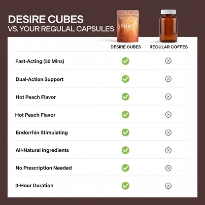 Desire Cubes